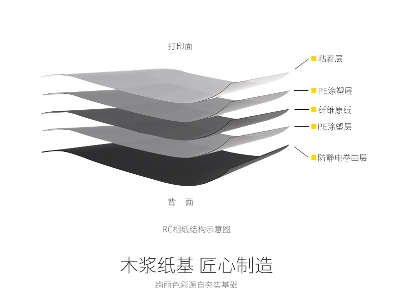 RC相纸_04