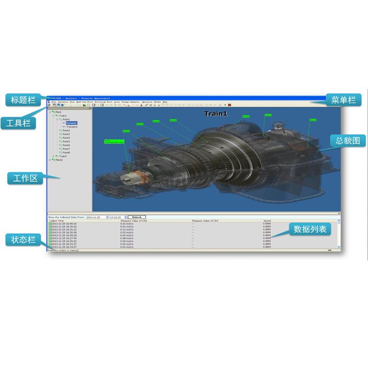 STS1000 ���� �񶯼�����ϵͳ �Է���õ���ת��е ���