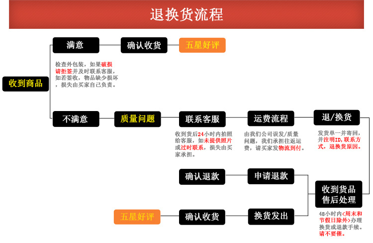售后