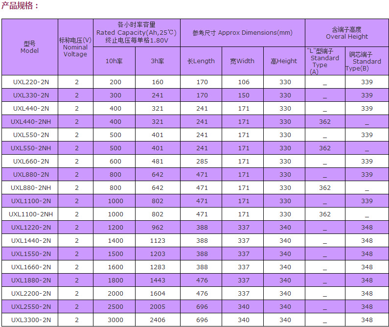 N0F%%S{%C0DI)@]P1(VVPCR