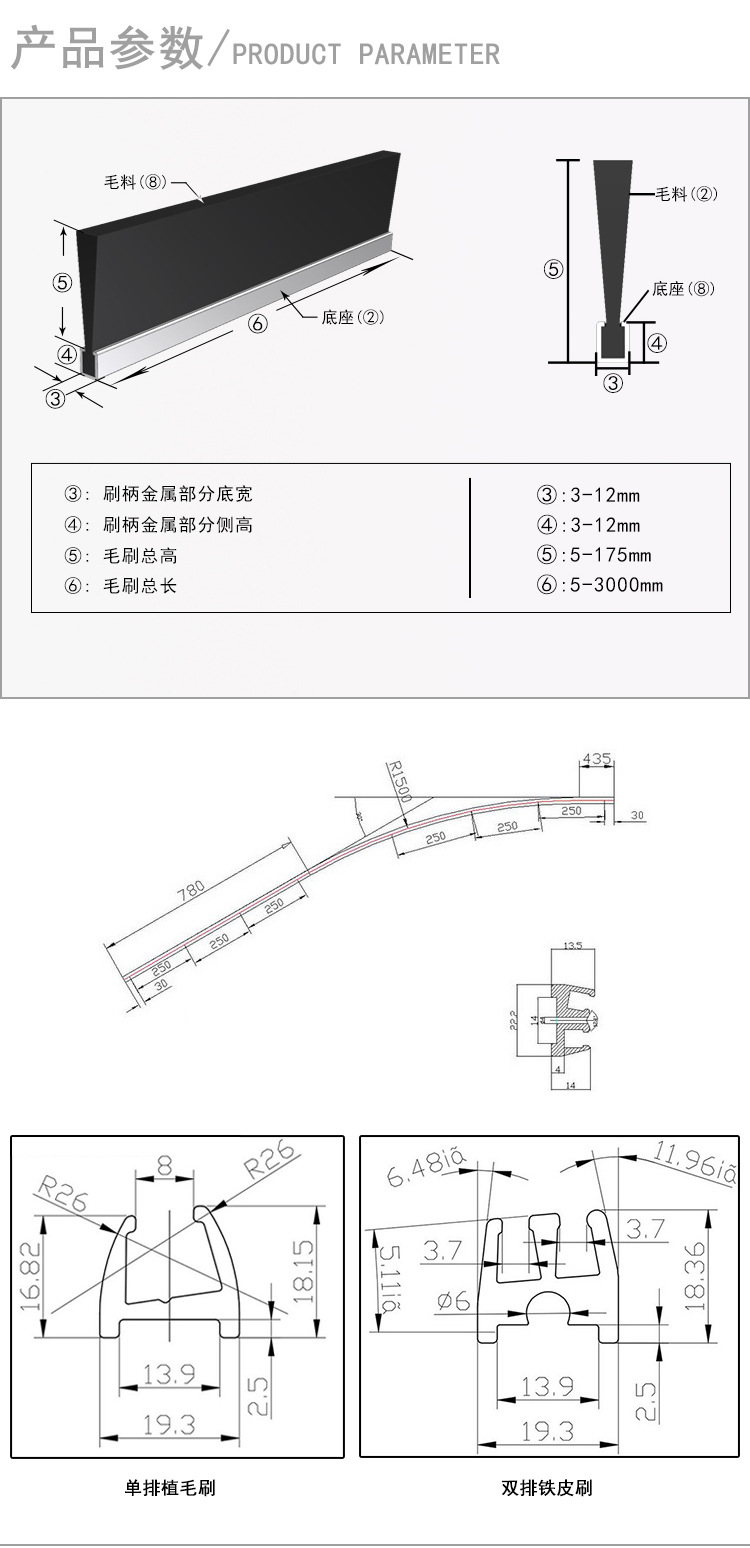 扶梯安全防夹条