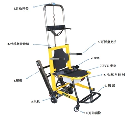 其他救生器材;物流手推车;工具车