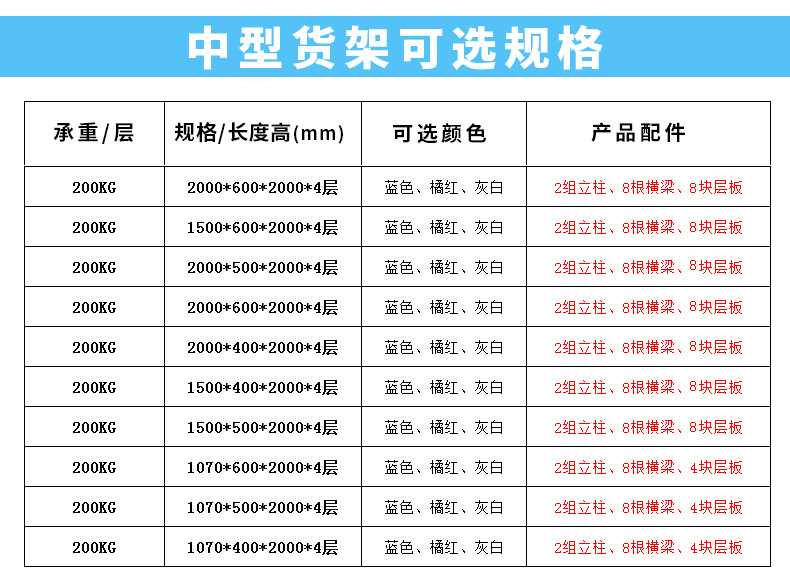 标仓详情页_03