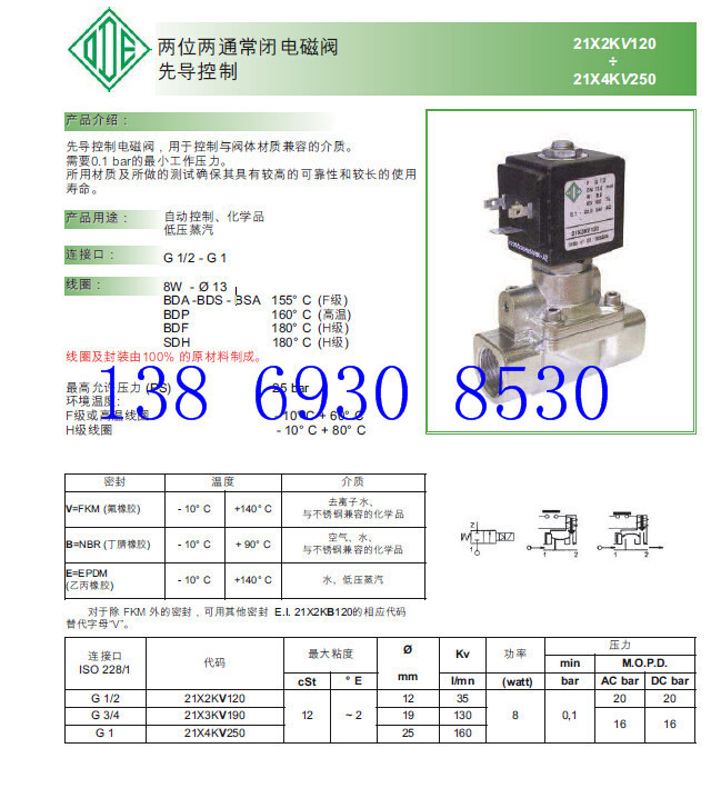 �����ODE��ŷ�21X3KV190