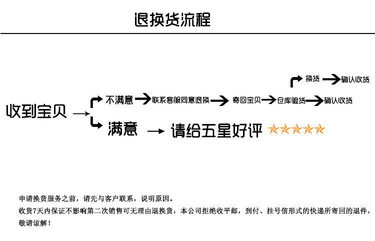 3350711520_1858896574