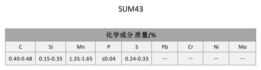 SUM43易切削钢