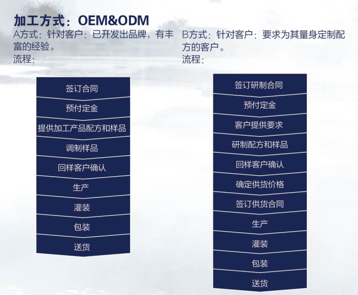 be35bf3e-7ea5-4549-8458-861f4c