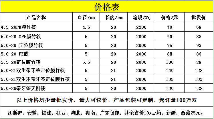 筷子价格表