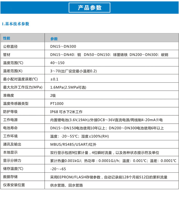 GUH142超声波热量表内页