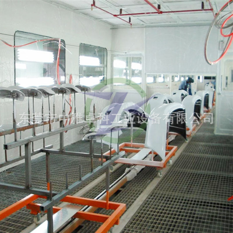 汽车工业涂装设备