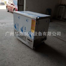 �S�ҹ����͜�ֱ��ʽ���w���~�䙙 ������r ʳƷ�����