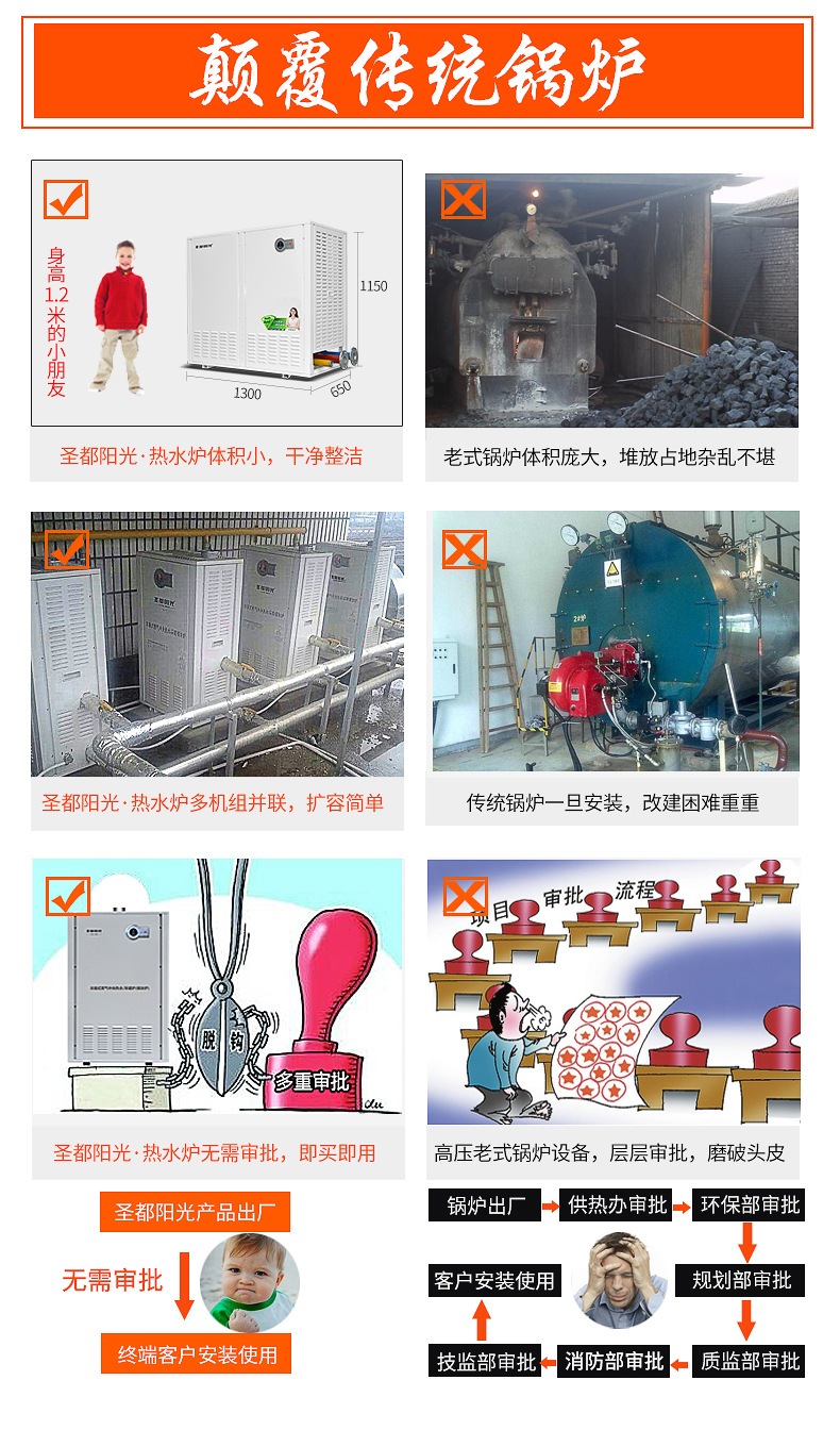 40KW去模块炉8_05