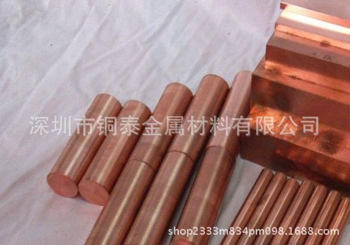 b876752f994cc161a3a5182031785c