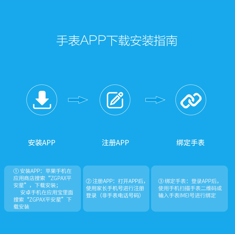 Smart watch ZGPAX - Ref 3392173 Image 7