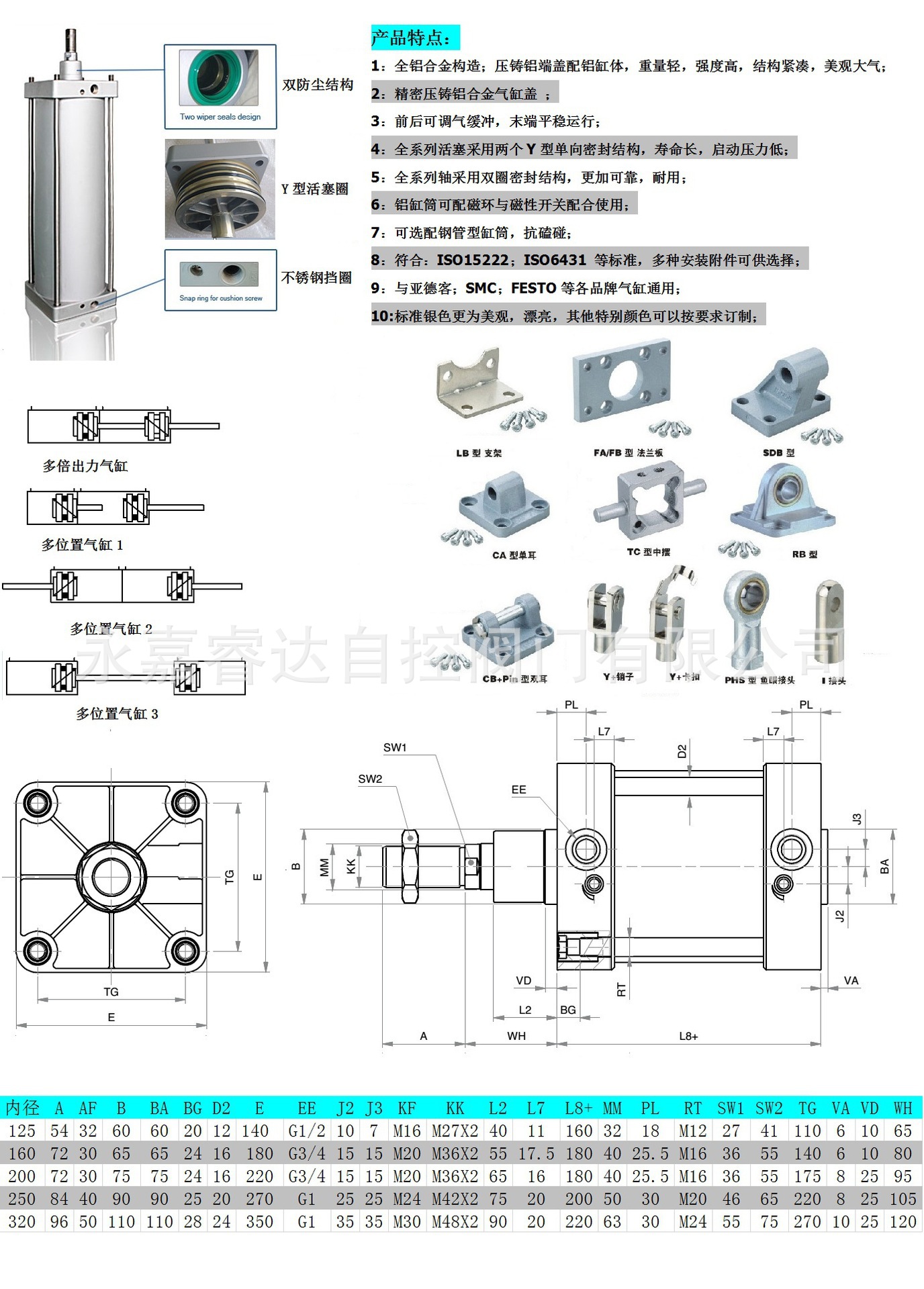 直行程气动执行器介绍 1