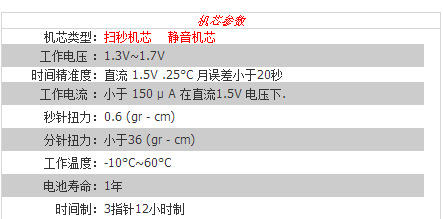 QQ图片20161201095201