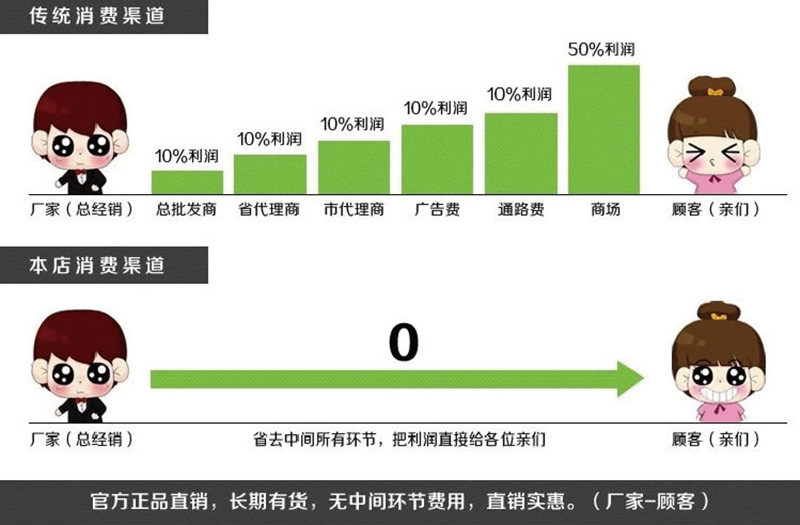 Gilet femme YOUYA en Fibre de polyester - Ref 3317720 Image 7