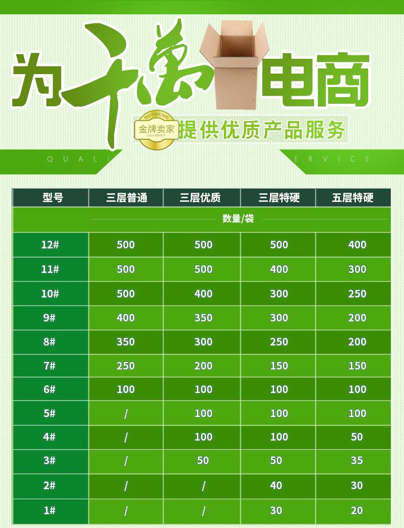 纸箱-详情页-0524-OK_06