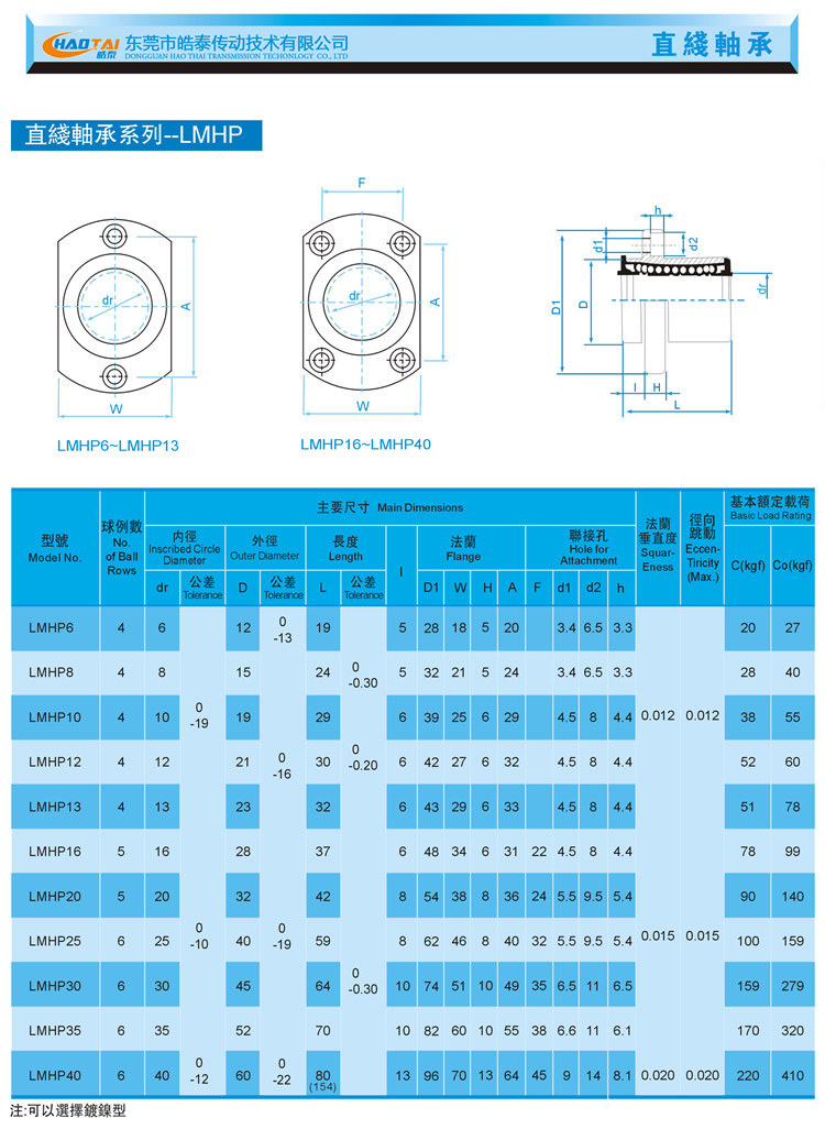 方型加长法兰直线轴承LMK6L/8/10/12/13/16/20/25/30/35/40/50L