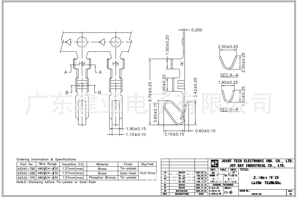 2759  A2542-TBE   ̨ӴHR