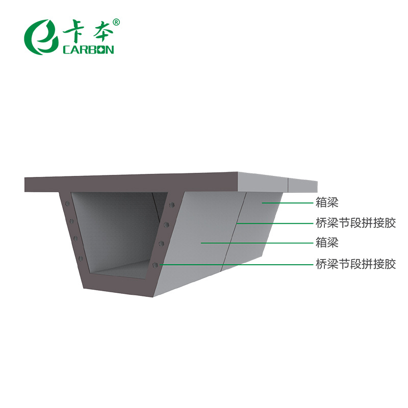 The card Manufactor Direct selling bridge Mosaic Structural adhesive Thixotropic High-strength Epoxy resin Adhesive