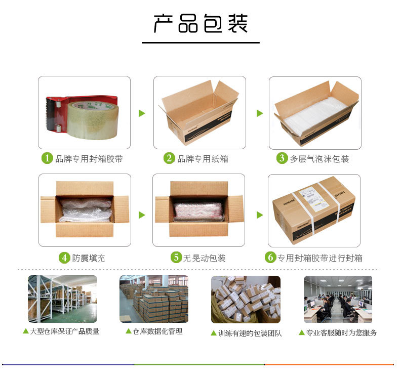 TB2BeoxaXHzQeBjSZFsXXbGvXXa_!!