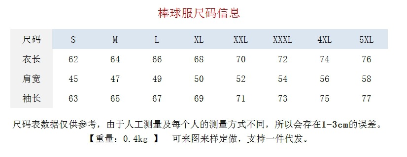 1F5EDA768EAA1E77E031AC6FFD20C9