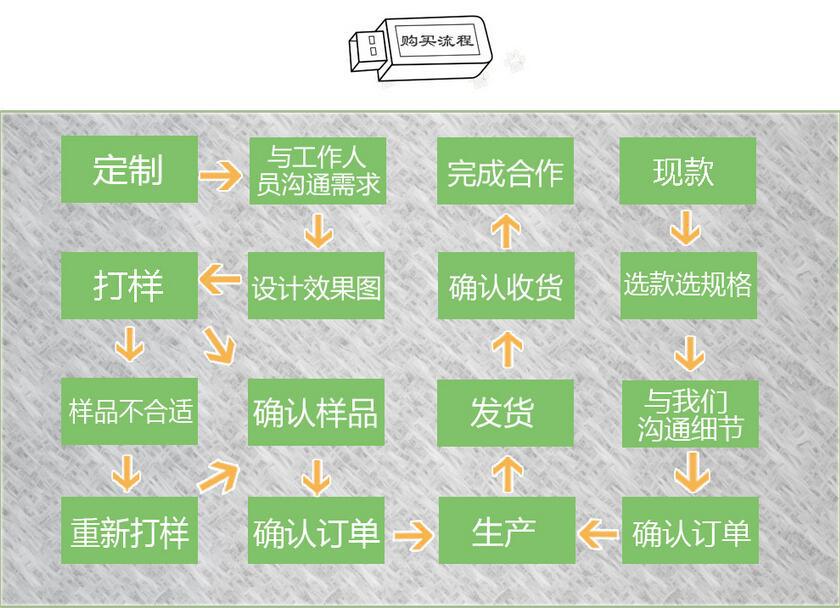 QQ截圖20170523195219