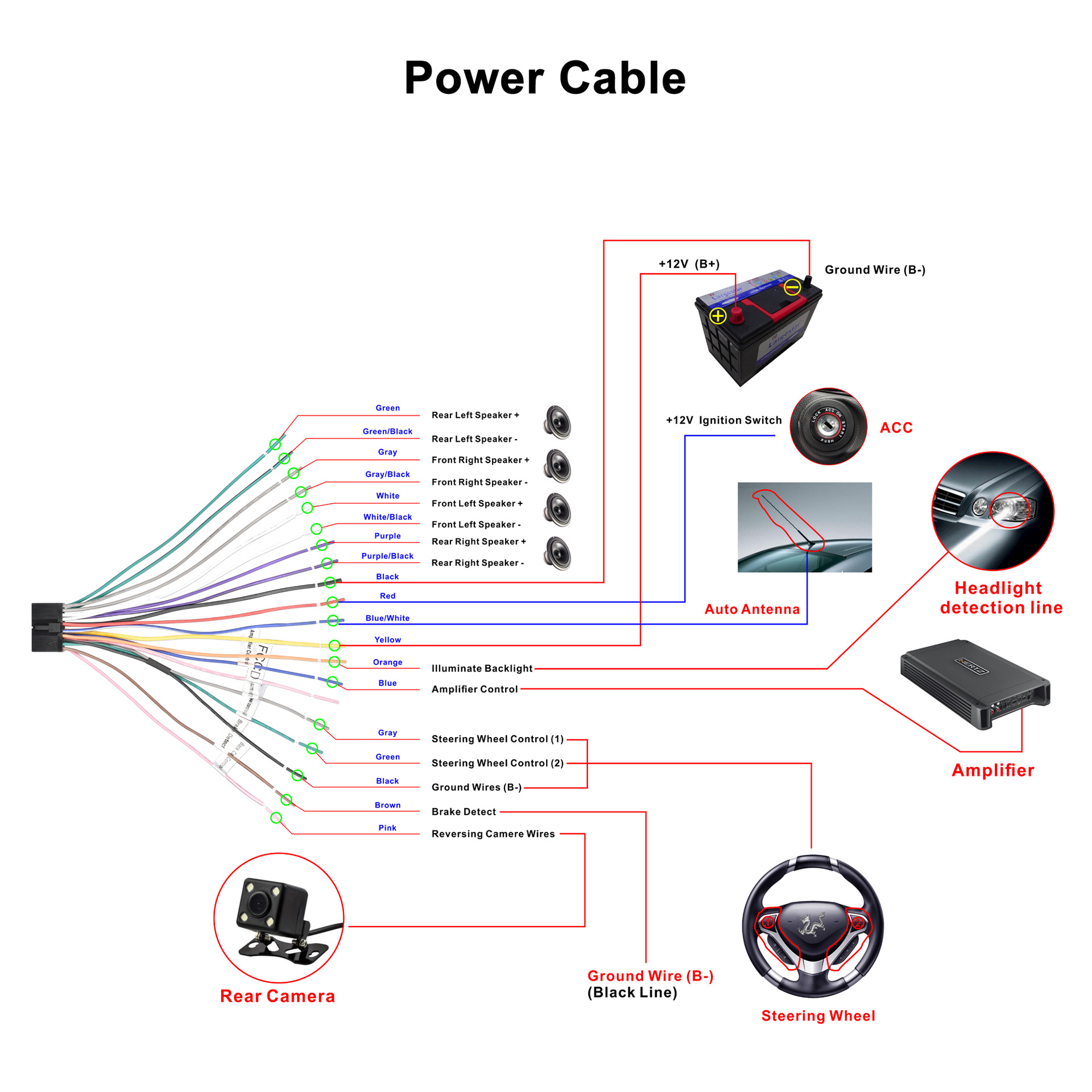 Схема проводов андроид магнитола 2 Дин
