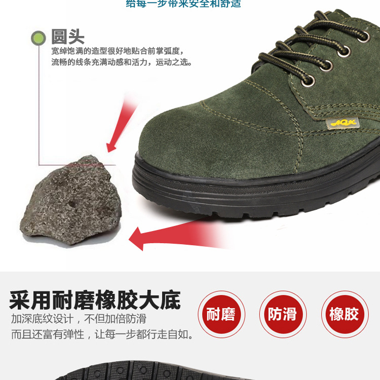 Chaussures de sécurité - Dégâts d impact - Ref 3405016 Image 43