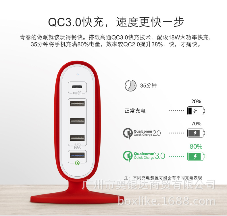 momax摩米士智能快牛充电器5合1桌面座充电器type-cQC3.0快充电器