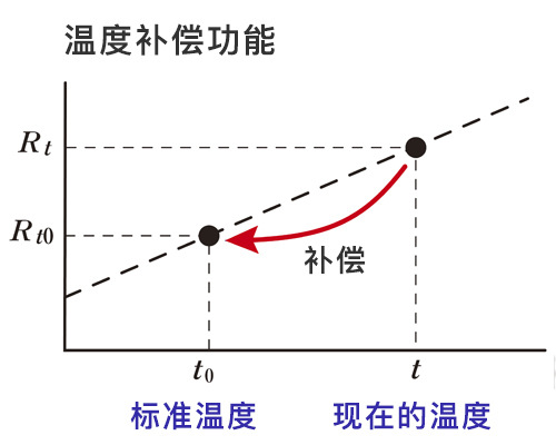 content_client_upload_11_14787