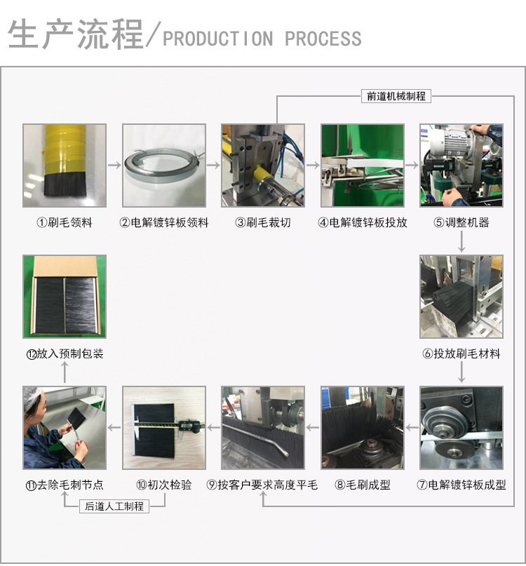 阻燃环保机柜毛刷