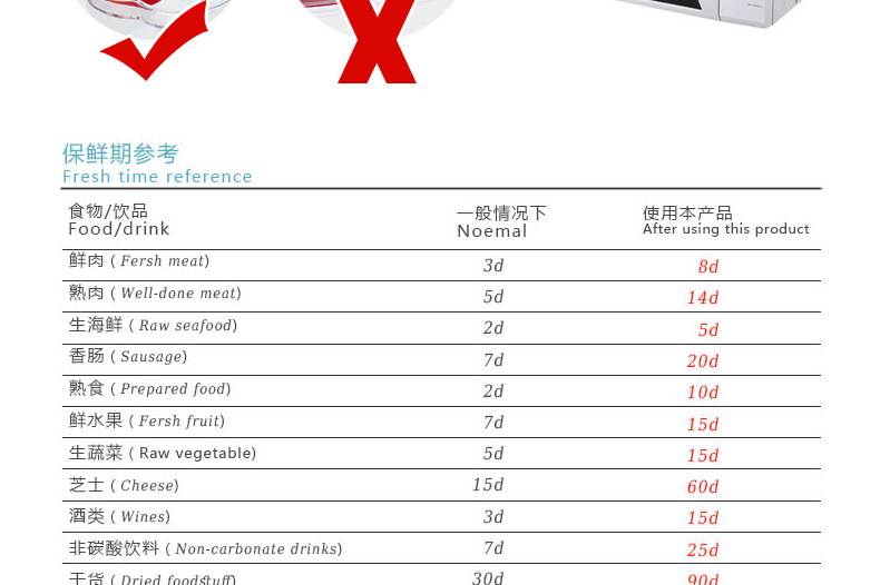 真空保鲜盒5件套_09