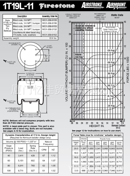 美国FIRESTONE凡士通空气弹簧气囊W01-358-9153 火石空气弹簧气囊
