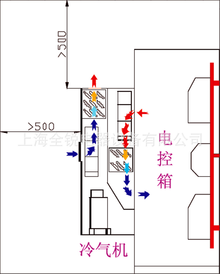 ȫֱյQREA-300ҵС;ܻյ220V