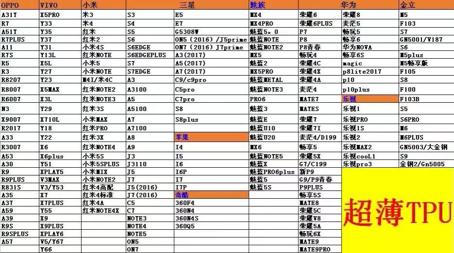 透明壳现货