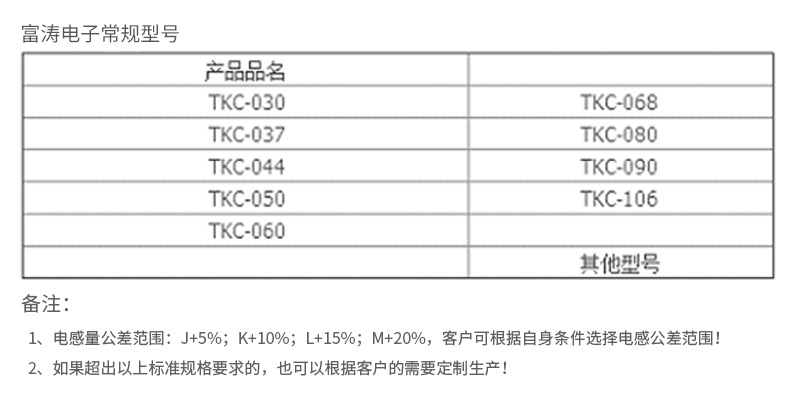 磁环电感内页_03