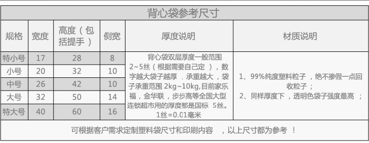 背心袋详情页_04