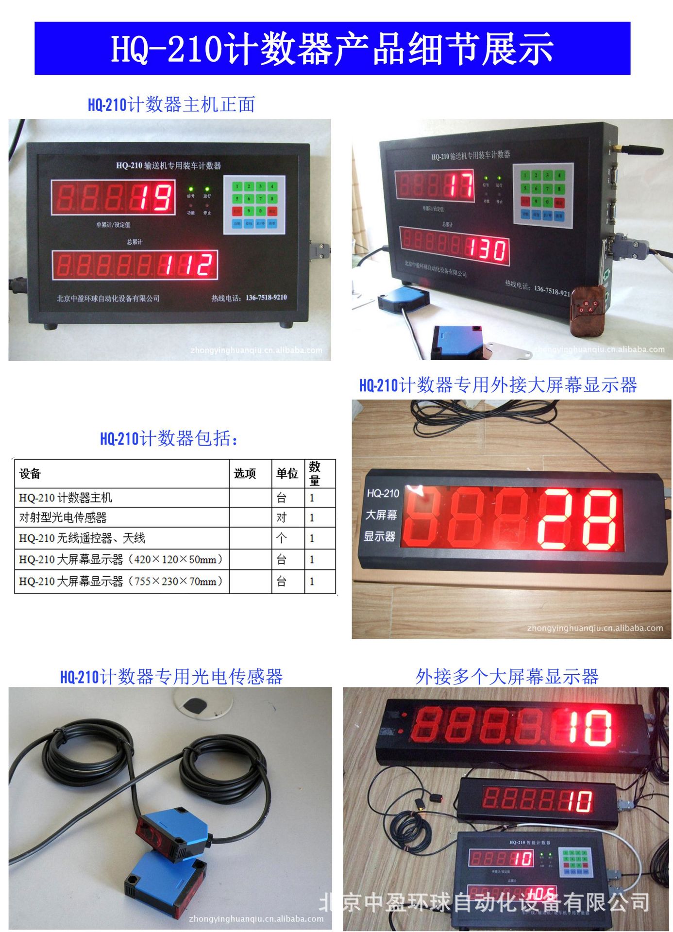 計數(shù)器細(xì)節(jié)展示