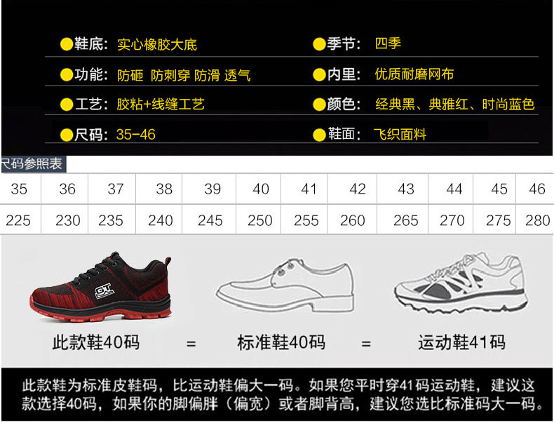 Chaussures de sécurité - Dégâts de perçage - Ref 3404863 Image 29