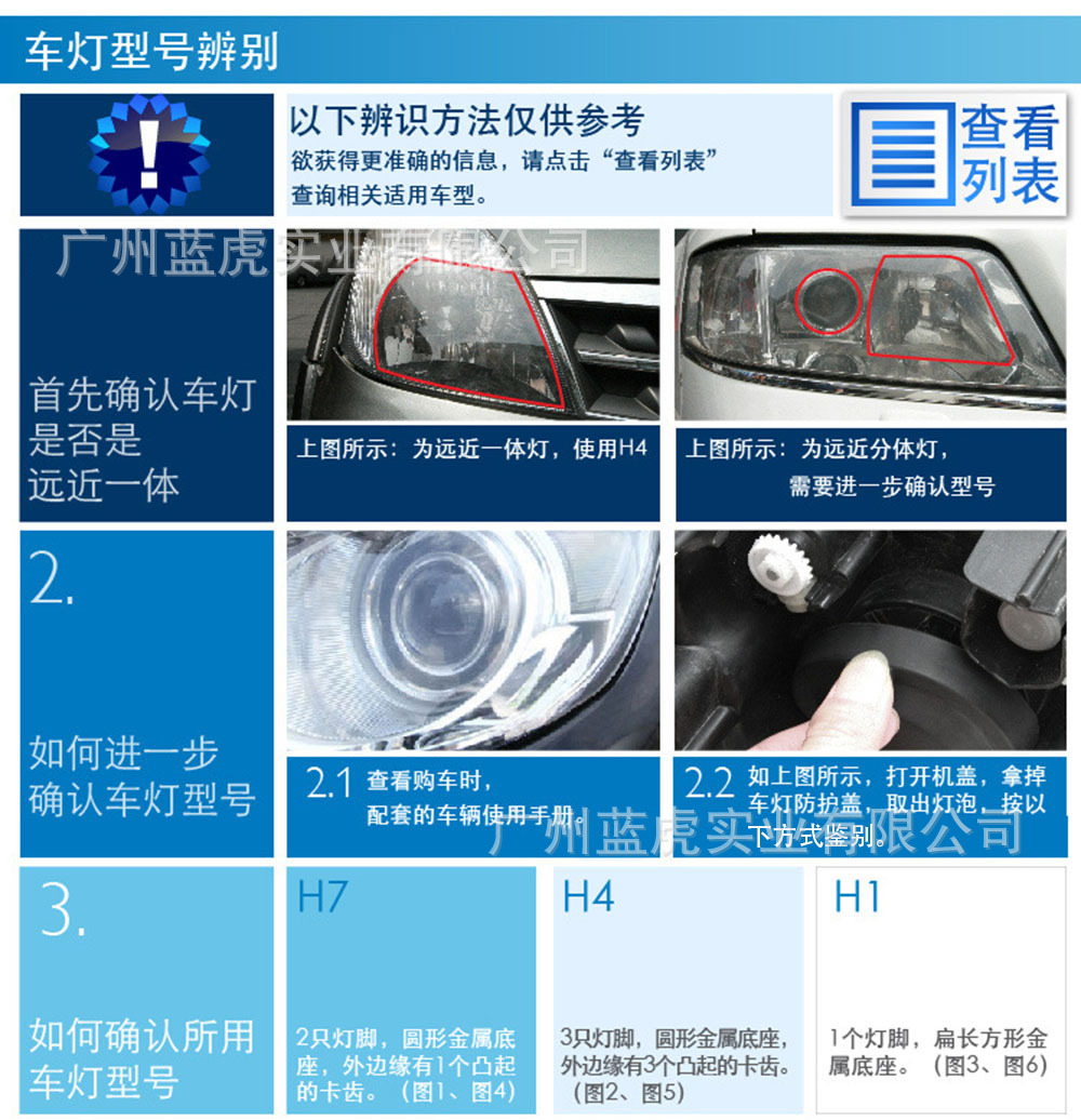 汽车型号认知1