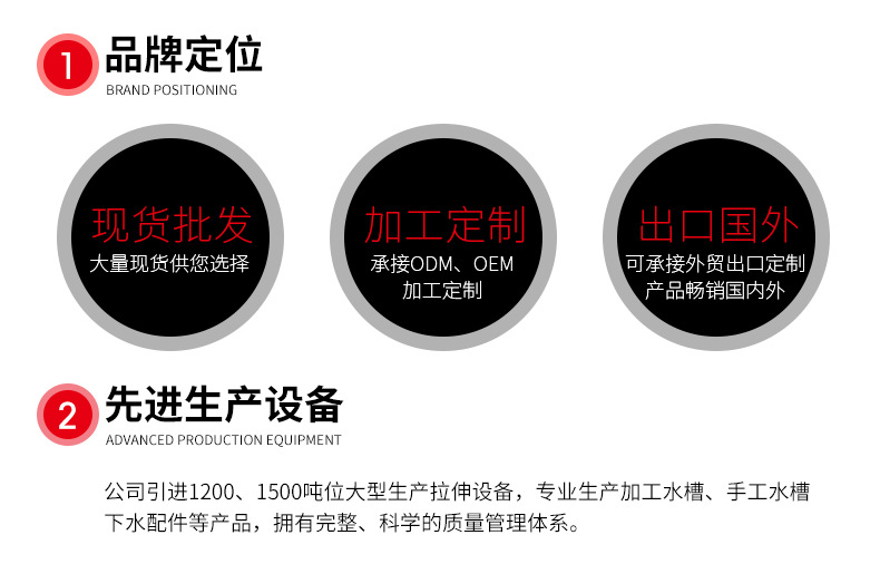 公司板块思源字体_03