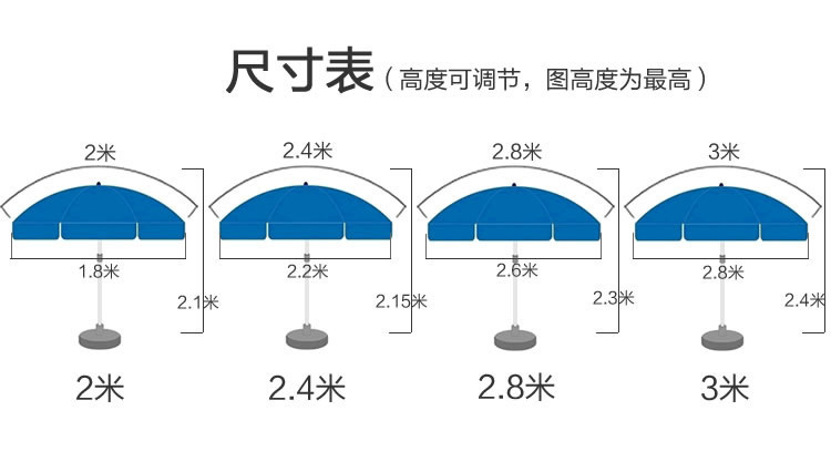 尺寸表沙滩伞