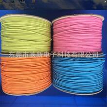 ������ɫ���� �tɫ�Fо����  �S��ֱ�N ���z���� ���F�z������