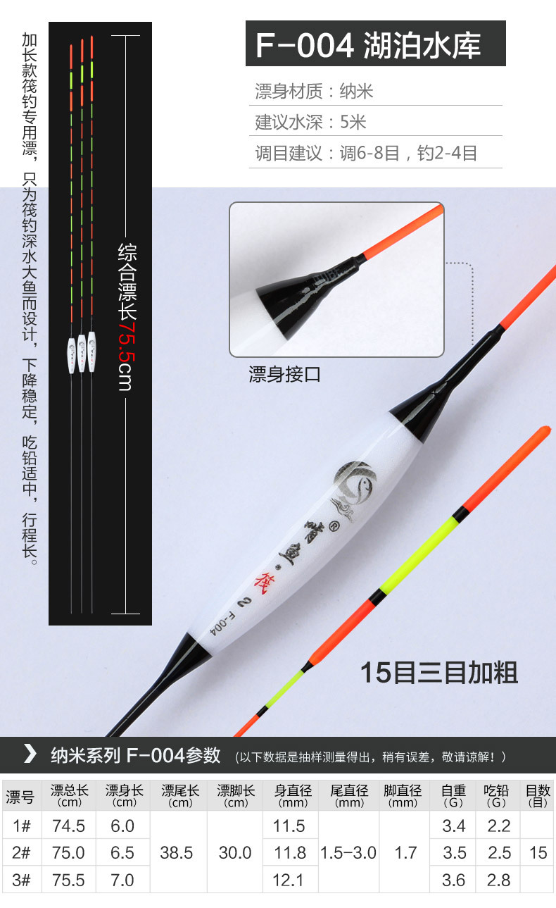 啃鱼-超长纳米浮漂_09
