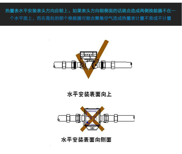 超声波热量表