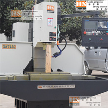 ���ؙC�����칤�S����ȫ�����S��Ҏ����㊴��r������xk7130Ҏ��