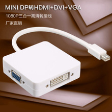 �S�ҹ���minidp����һ�����D�Ӿ� ���� mini dpһ�����D�Q��