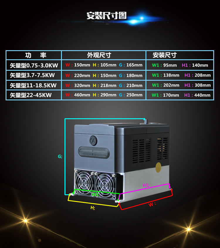 0.75-15安装尺寸图2